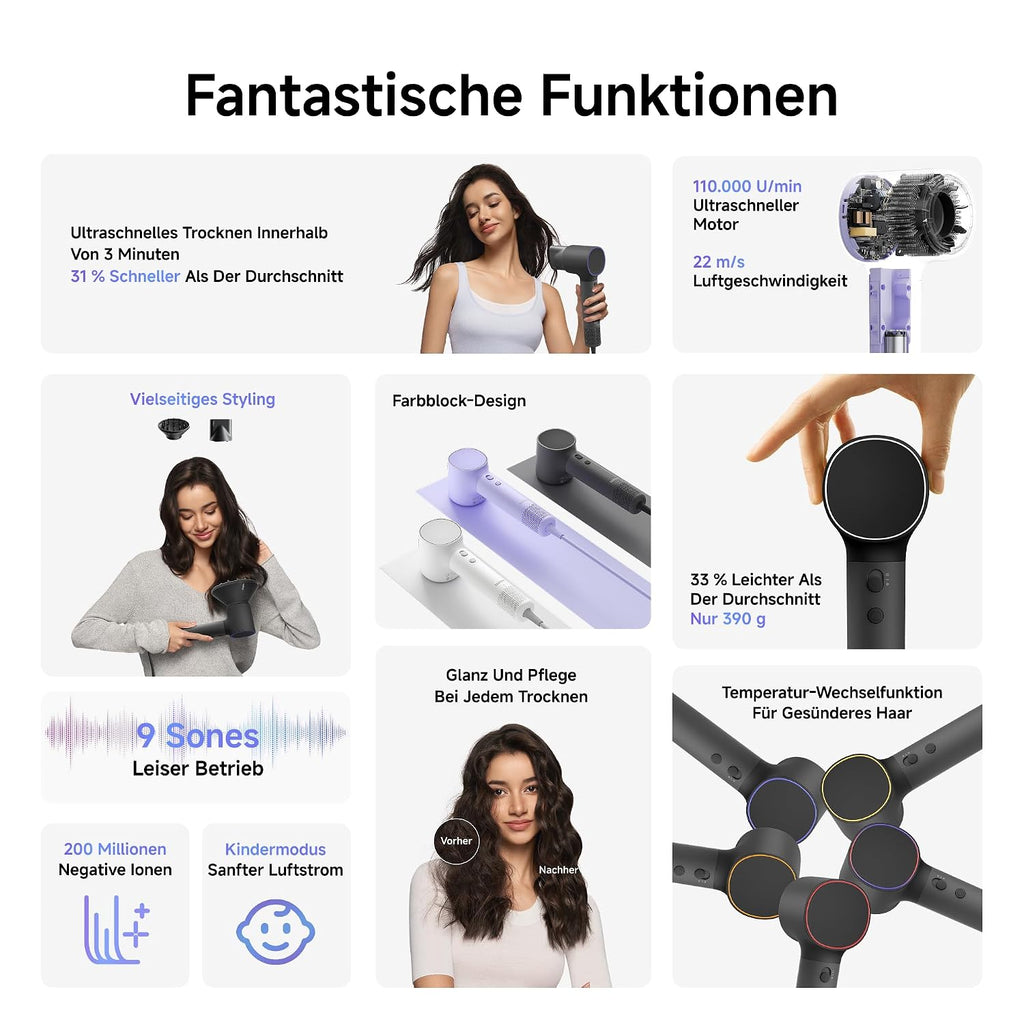 Haartrockner Neo 22 m/s Luftstrom 110000 U/min Motor 1500W Ionenfunktion 2 Aufsätze Diffusor Glättungsdüse