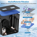 Teich Wasserfall Set P378 mit 4500 l/h Teichpumpe 3 m Wellschlauch Filtermaterial für Gartenteiche