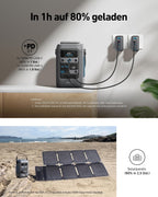 Tragbare Powerstation C300 288Wh LiFePO4 Akku 300W Ausgangsleistung mit USB-C Anschlüssen und Solarladefunktion