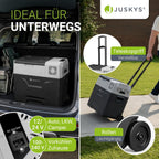 Kompressor Kühlbox Kühlung 50L 12V 24V 230V Mini Kühlschrank kalt warm für Auto LKW Reisemobil Camping