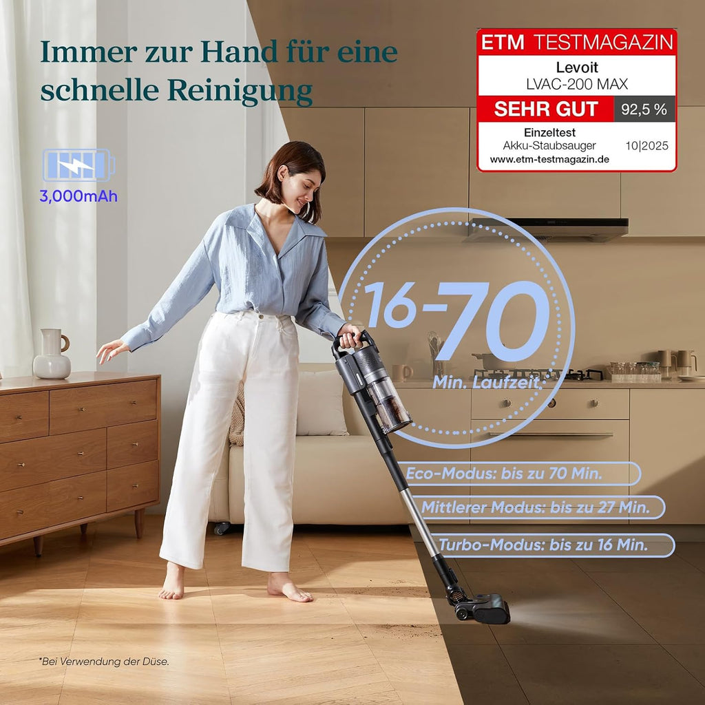 Akku Staubsauger LVAC-200 MAX kabellos mit HEPA Filter 70 Min Laufzeit Anti Haar Bürste für Teppich Hartböden und Auto