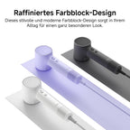 Haartrockner Neo 22 m/s Luftstrom 110000 U/min Motor 1500W Ionenfunktion 2 Aufsätze Diffusor Glättungsdüse