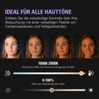 Studiolicht LED Panel 2800 Lumen mit einstellbarer Farbtemperatur 2900-7000K App Steuerung Tischklemme für Streaming und Videokonferenzen