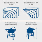 Tischkreissäge HS100S 2000W 230V mit 250mm Sägeblatt Schnitthöhe 85mm Tischverbreiterungen Untergestell
