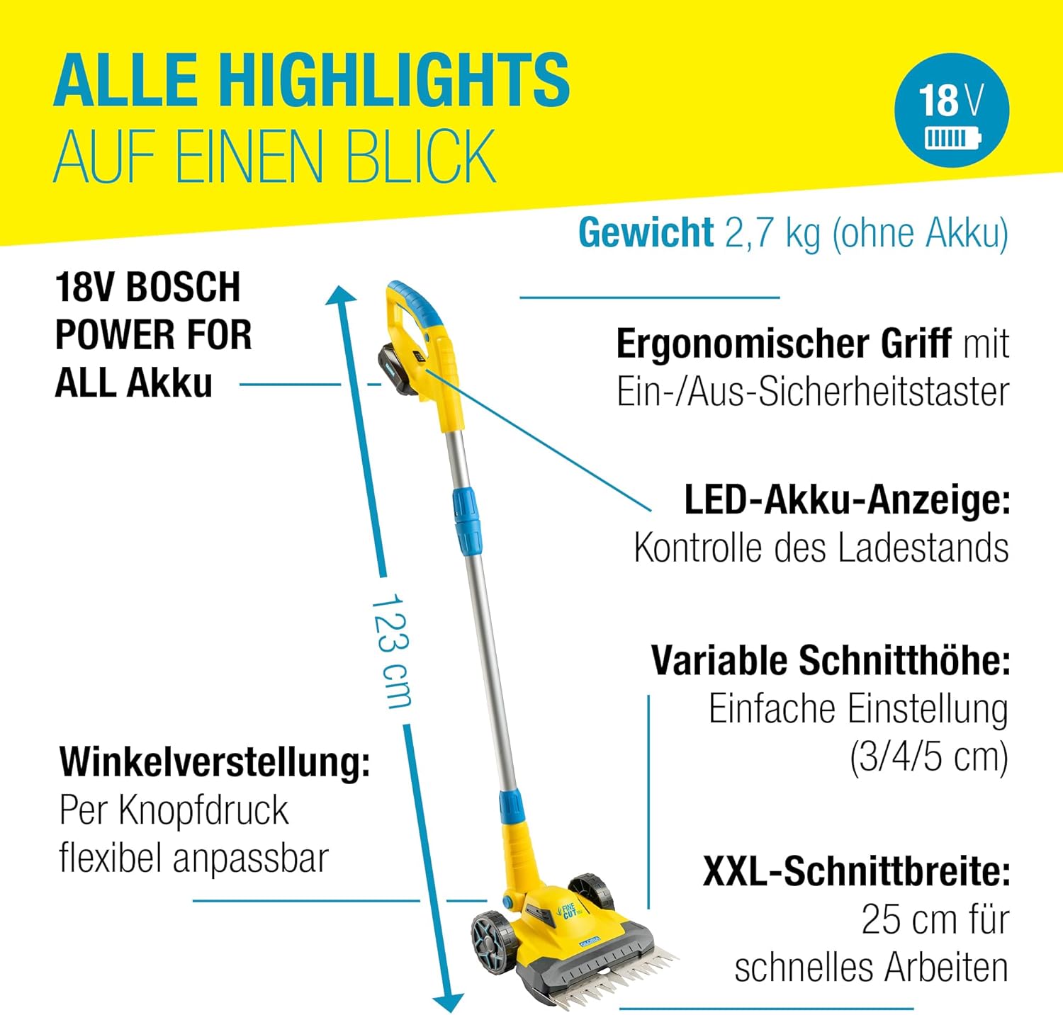 Akkurasentrimmer Kantenschneider FineCut 18V Set 25 cm Schnittbreite inkl Akku Ladegerät für kleine Gärten