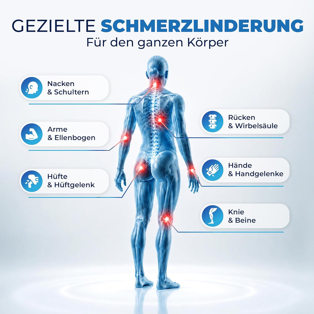 Ultraschalltherapie Gerät 1 MHz mit 3 Intensitätsstufen und Impulsmodus inklusive 150 ml Ultraschallgel