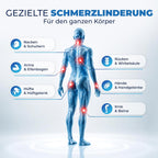 Ultraschalltherapie Gerät 1 MHz mit 3 Intensitätsstufen und Impulsmodus inklusive 150 ml Ultraschallgel