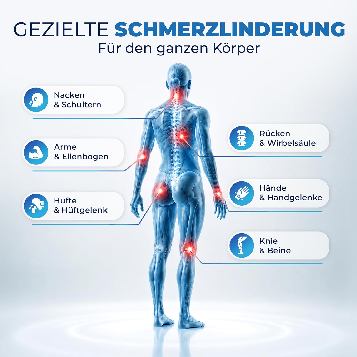 Ultraschalltherapie Gerät 1 MHz mit 3 Intensitätsstufen und Impulsmodus inklusive 150 ml Ultraschallgel