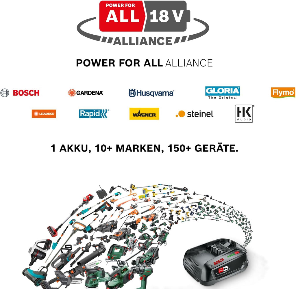 Akku Rückensprüher Pro 1200 Li-Ion 12 l Drucksprüher mit 6 m Schlauch für Pflanzenschutz und Unkrautpflege