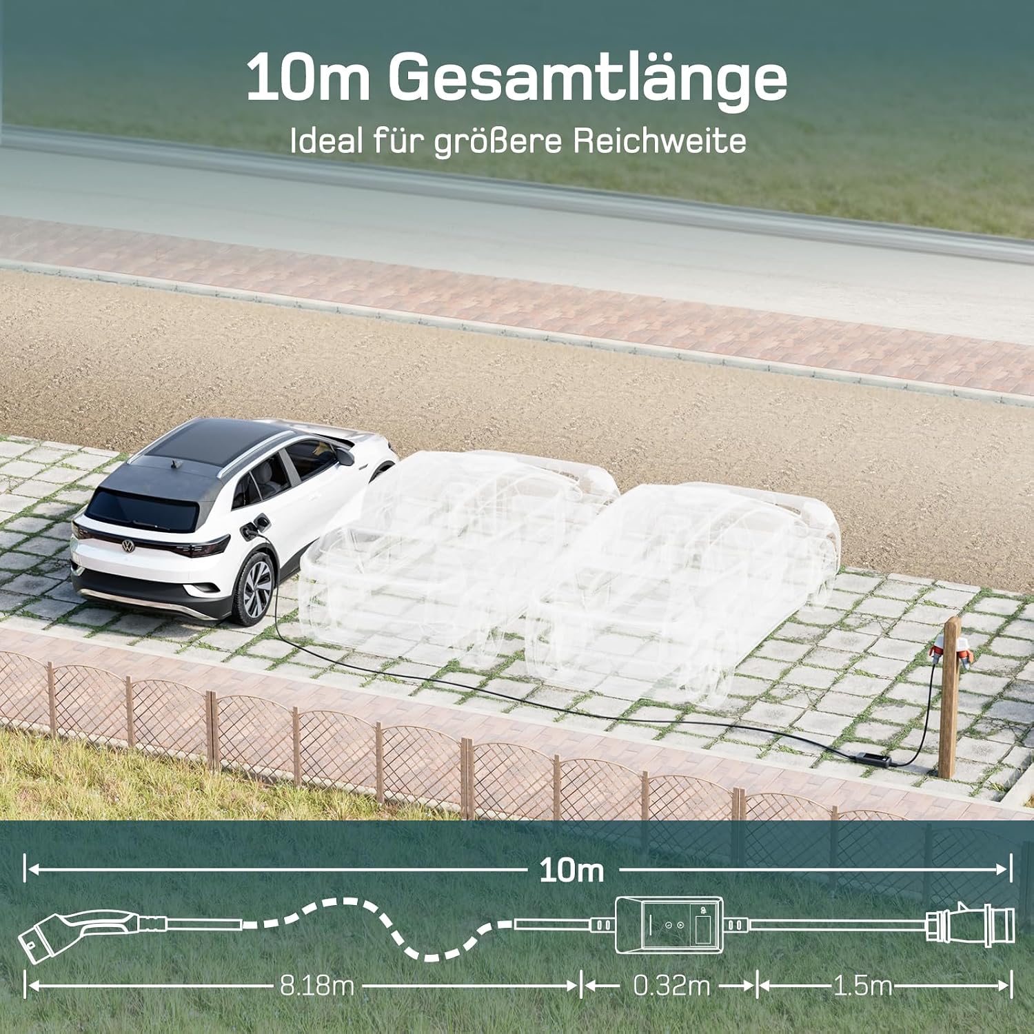 Mobile Wallbox 11kW Typ 2 10m 3-phasig 6-16A CEE 400V EV Ladegerät Einstellbare Ladeleistung App Steuerung