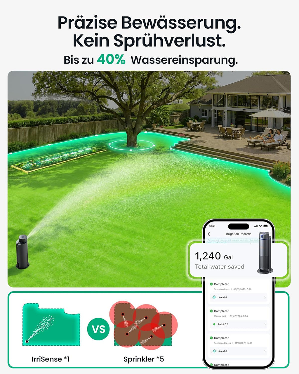 Smart Bewässerungssystem Mehrzonen IrriSense 2 WAW1 App Steuerung Regensensor für Rasenflächen bis 445 m²