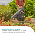 Akku Laubsauger und Laubbläser PowerJet Collect 18V P4A 14895-55 mit Saugfunktion Blasfunktion Fangsack ohne Akku