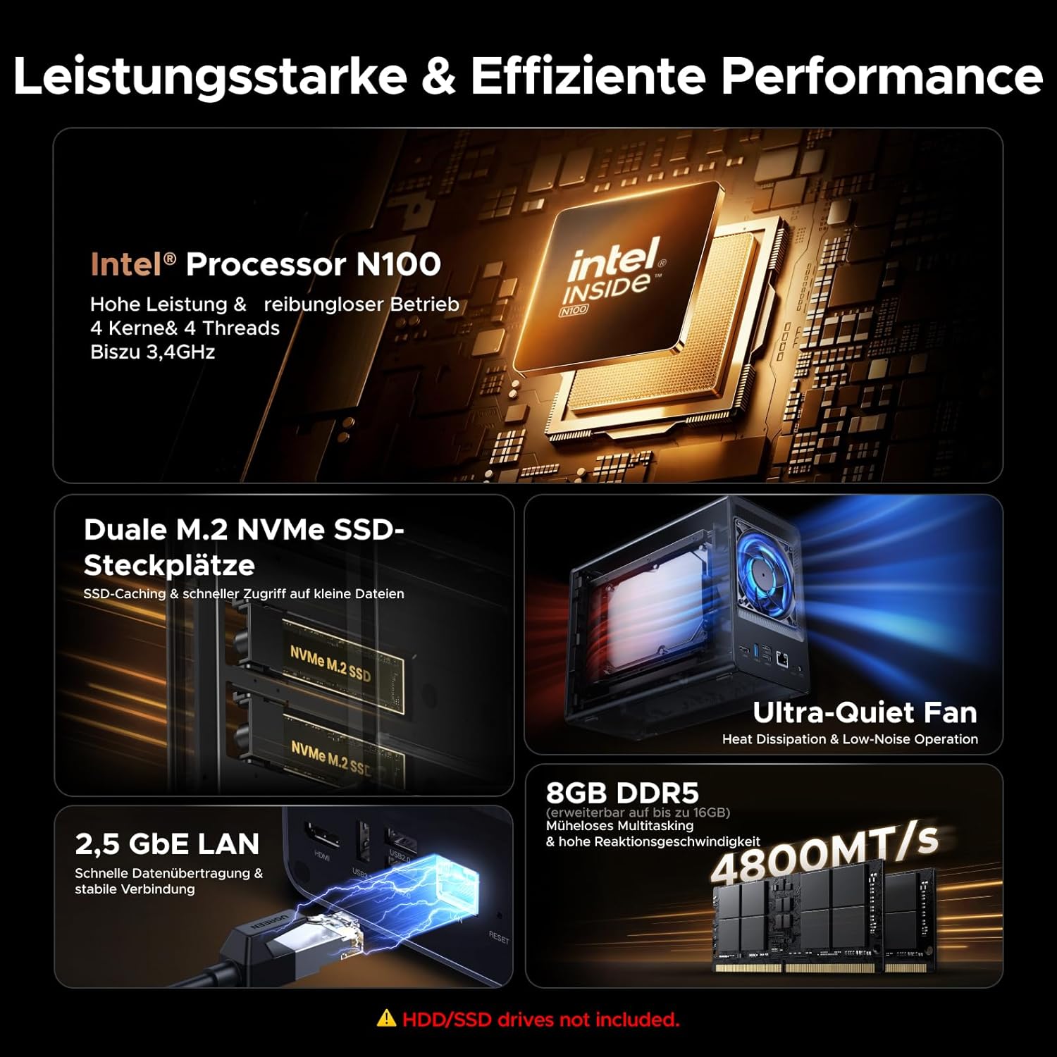 NAS Netzwerkspeicher 2-Bay Intel N100 8GB DDR5 RAM 2.5GbE Ethernet 2x M.2 NVMe Steckplätze 4K HDMI DXP2800 ohne Festplatten