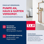 Hauswasserwerk 1200 W Edelstahl HWW 4500 INOX 4350 l/h 5 bar 22 L Druckkessel 50 m Förderhöhe mit Manometer Überlastschutz