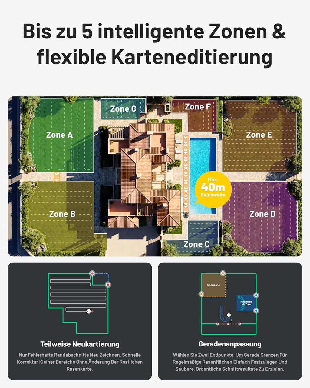 Mähroboter ohne Begrenzungskabel YUKA mini 2 500 KI Navigation automatische Mehrzonen Kartierung 500 m² Rasenpflege 45% Steigung