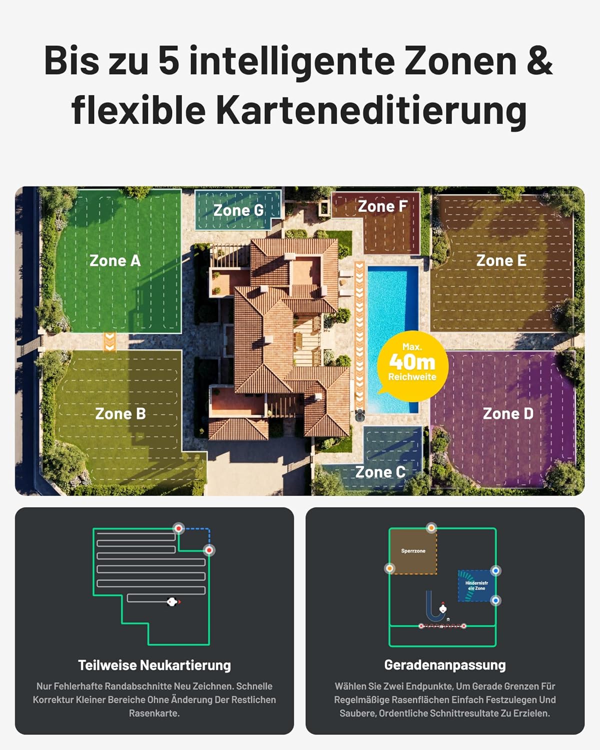 Mähroboter ohne Begrenzungskabel YUKA mini 2 500 KI Navigation automatische Mehrzonen Kartierung 500 m² Rasenpflege 45% Steigung