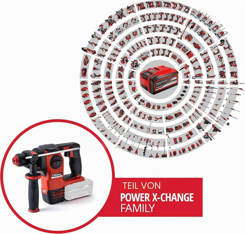 Akku-Bohrhammer HEROCCO 18/20 Power X-Change 18V Brushless 2,2 J SDS-plus mit Koffer ohne Akku